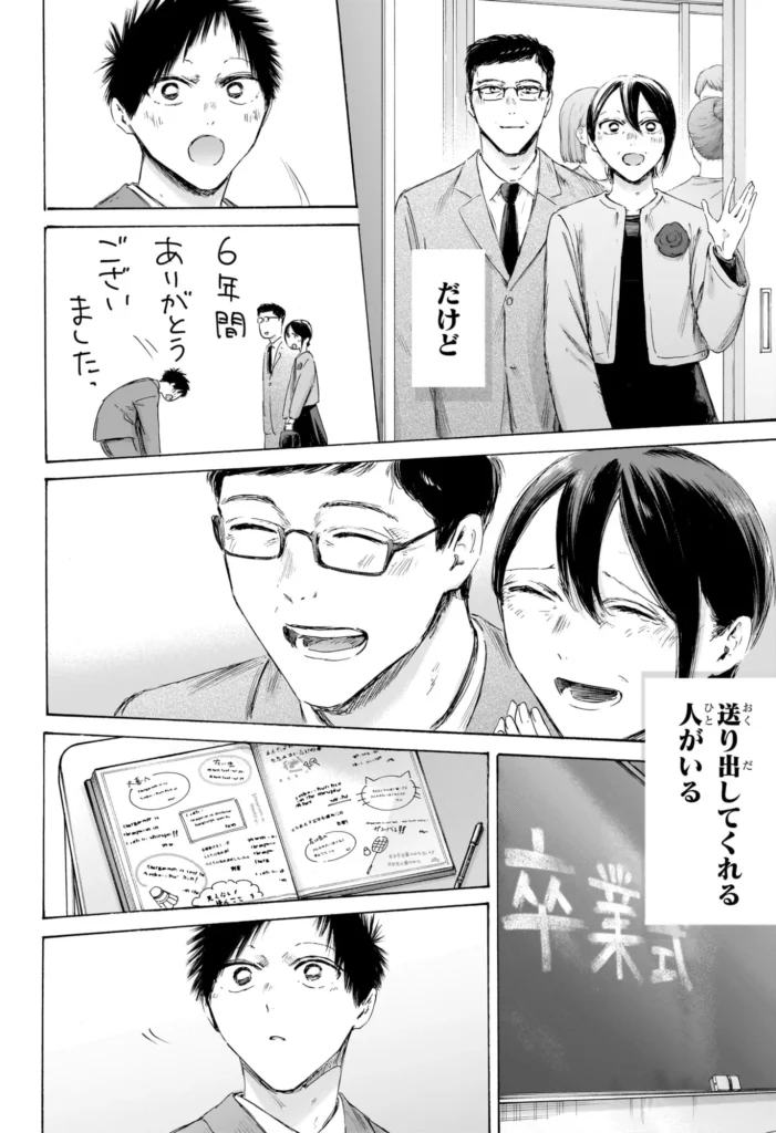 アオのハコ raw ( Blue box Raw ) 第250話
