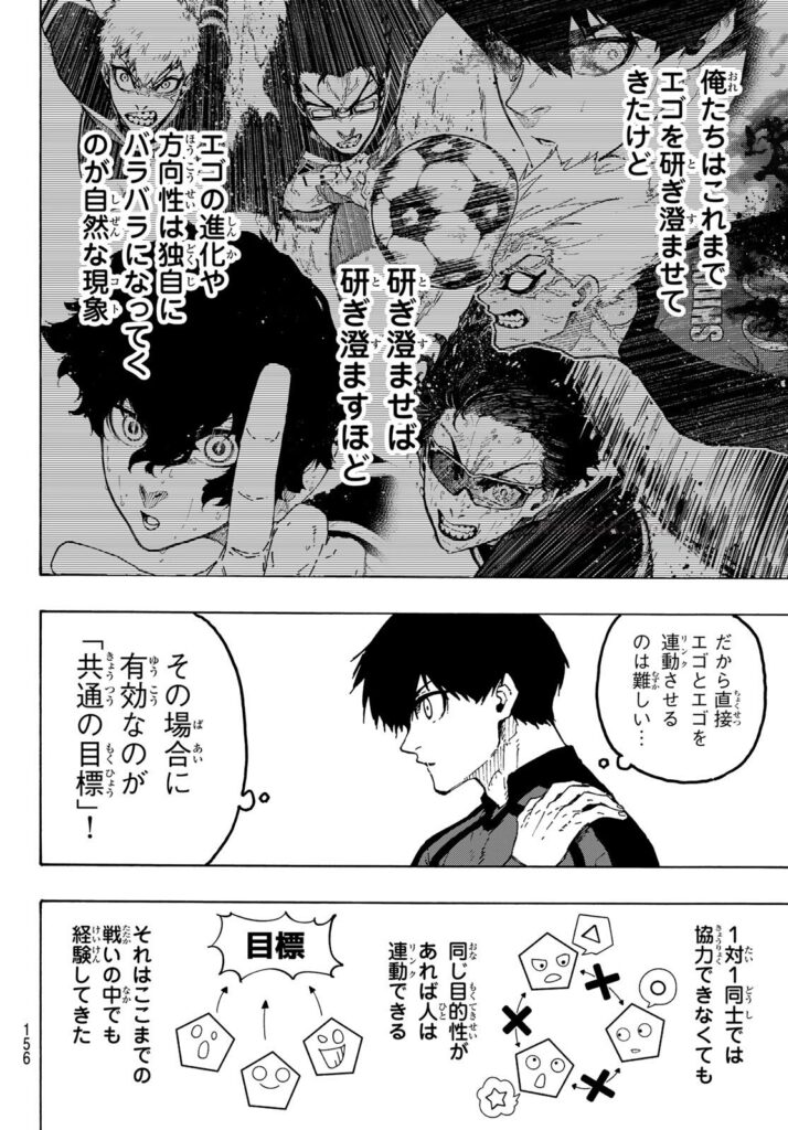 ブルーロック Raw ( Blue Lock Raw ) 第354話