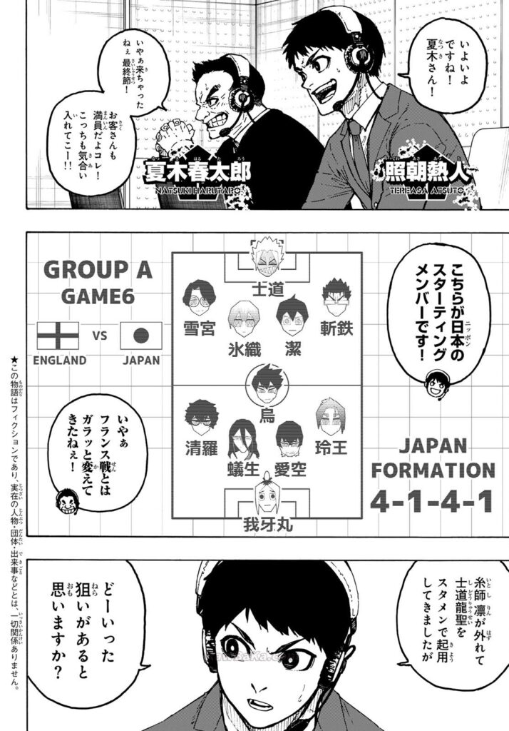 ブルーロック Raw ( Blue Lock Raw ) 第354話