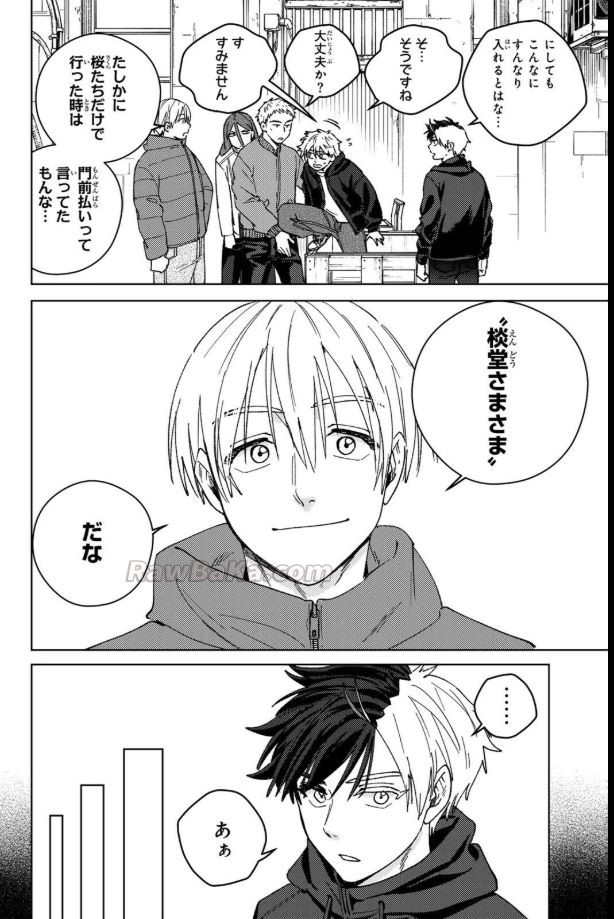 ウィンドブレイカー raw ( WIND BREAKER raw ) 第223話